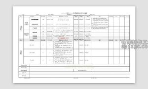 店铺网站月度绩效考核分析表Excel模板