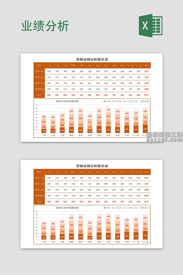 高端霸气销售业绩分析图表Excel模板-2