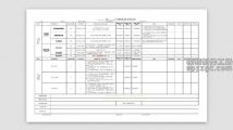 店铺网站月度绩效考核分析表Excel模板